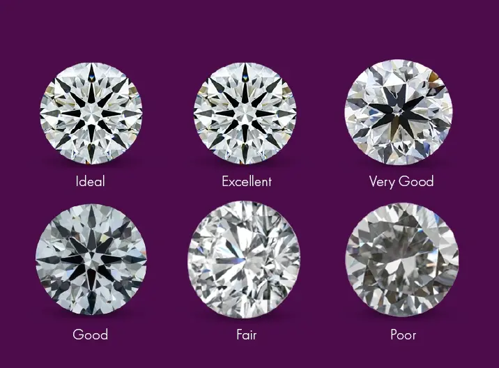 Diamond Illustration